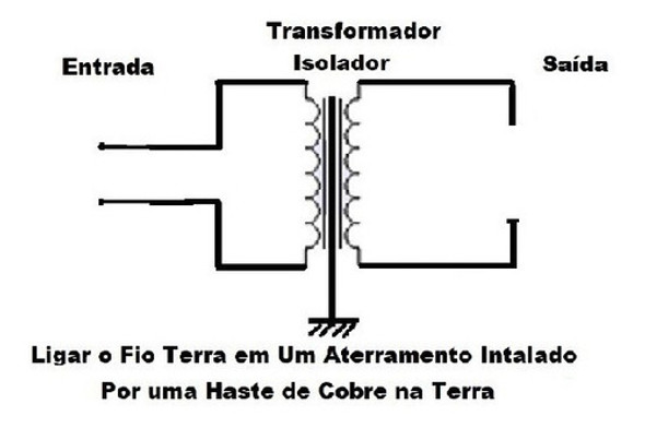 Transformador Isolador Galvanico Entrada 220v / S 220v 1000w 1
