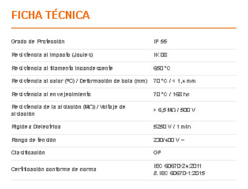 Tablero Superficie 36 Bocas Din Roker Pre257 Ip55 Estanco 1