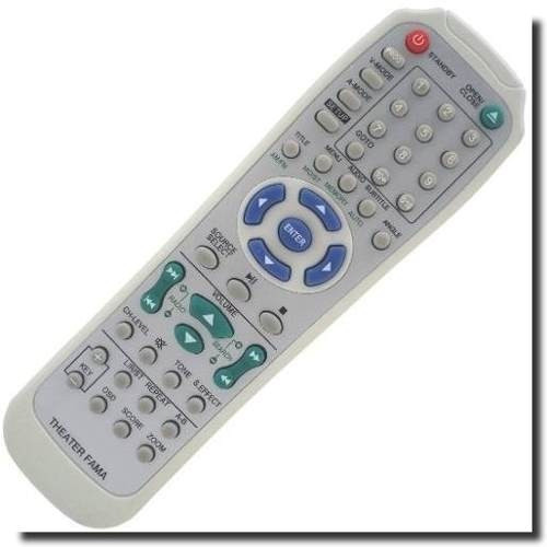 Controle Remoto Para Dvd Britania Theater Fama Image 0