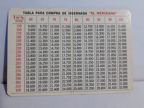 Tabla Para La Compra De Invernada Vacuno 1