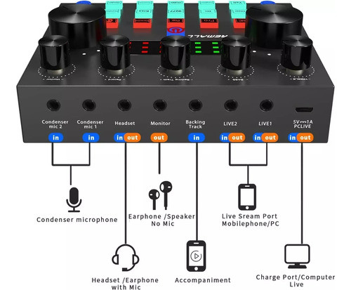 Trocador De Voz De Placa De Som Bm800 Com Efeitos Para 1