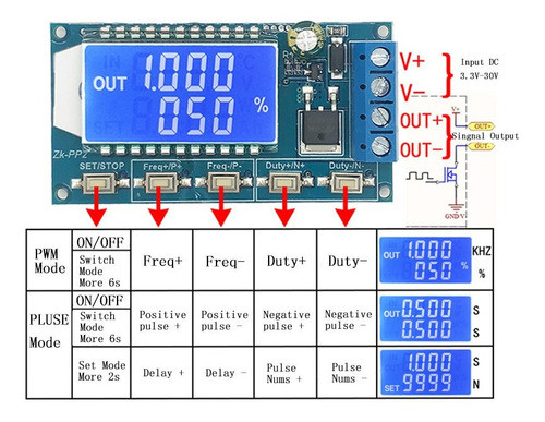 Modulo Generador Frecuencia Pulso 1 - 150khz Pwm 3-30v 8amp 1