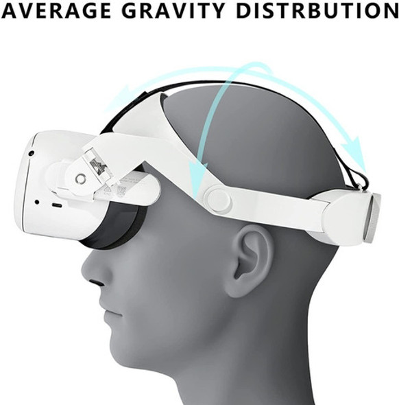 Suporte Strap Alça Ajustável Para Oculus Quest 2 Conforto 1