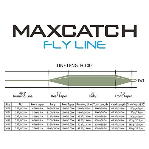 Maxcatch Weight Forward Flotante Fly Line 100 Pies Amarillo, 1