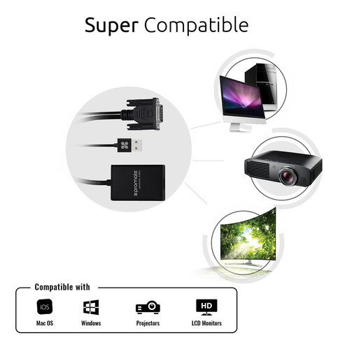 Adapatador De Vga A Hdmi C/cable Usb Promate Prolink-v2h 1