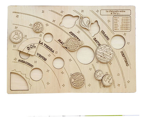 Puzzle Sistema Solar 0