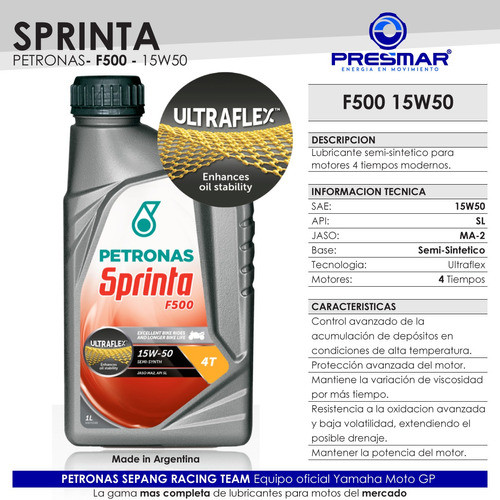 Kit Filtro Y Aceite Honda Cbx 250 Twister Sprinta F500 15w50 1