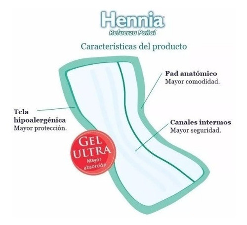 Hennia Refuerza Pañal Incontinencia Fuerte Anatómico 1