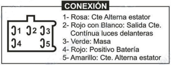 Regulador Voltaje Brava Altino 180 (2014-2019) 1