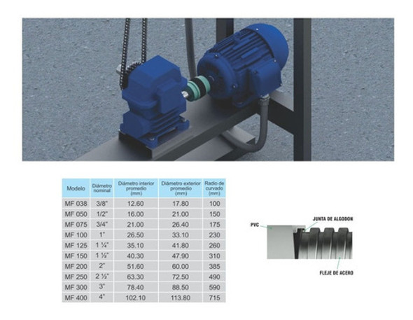 Caño Flexible Metalico 2 Argeflex Mf200 1