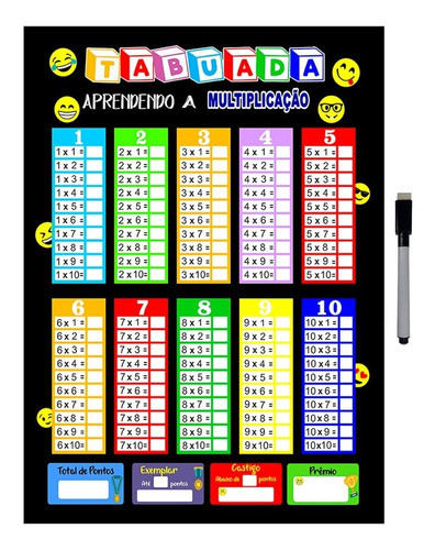 Quadro Tabuada De Metal Multiplicação 40x29cm + Caneta 0