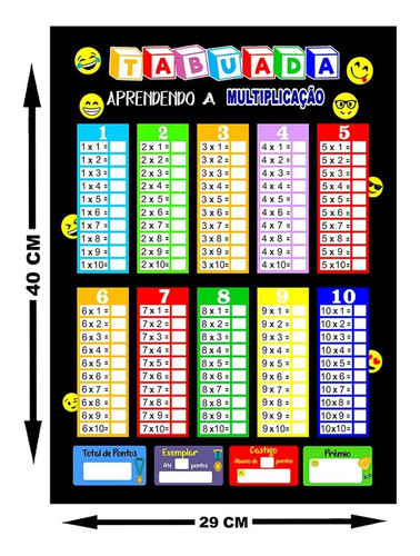 Quadro Tabuada De Metal Multiplicação 40x29cm + Caneta 1