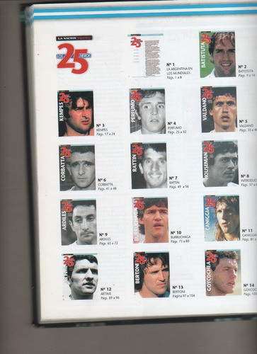 La Nacion - 25 Heroes Mundiales - Maradona, Kempes Año 1998 1