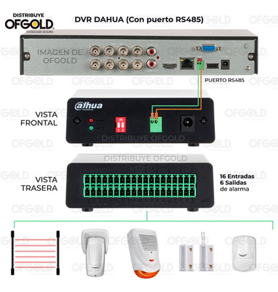 Expansor Alarma Dahua Arb1606, Alarma Rs485 16 In + 16 Out 1