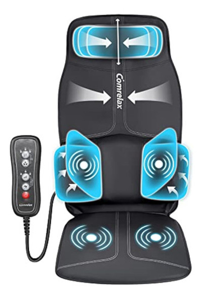 Slothmore Masajeador De Espalda De Vibración Con 0