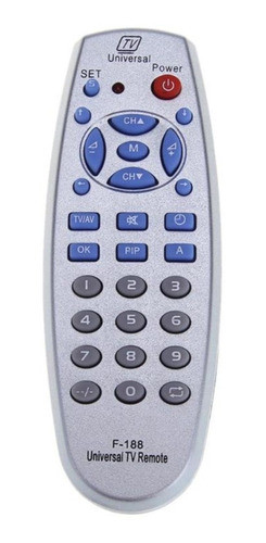 Control Remoto Tv Universal Inteligente, Se Programa Solo. 1