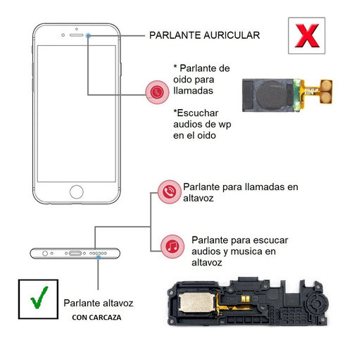 Parlante Altavoz Con Carcaza Para Celular Vivo Y10 1
