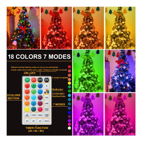 Cadena De Luces Que Cambian De Color Para Exteriores, Alimen 1