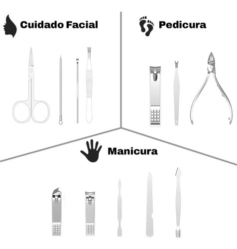 Set Manicura Pedicura 12 Piezas Acero Inox Portátil Compacto 1
