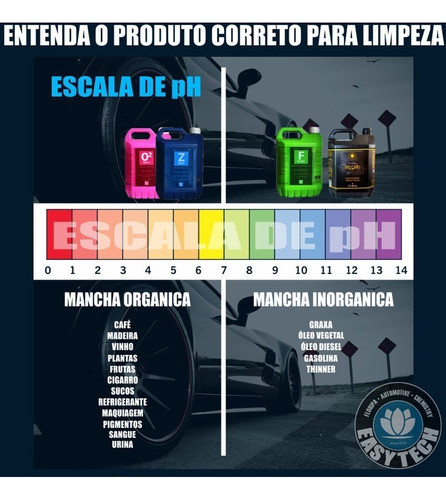 Gsx Kit Limpeza De Estofados Easytech Pluri + Zbac+ Oxy2 5 L 1