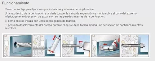 Perno De Anclaje Fischer Fwa 8 X 95 Caja 50 Unidades 1