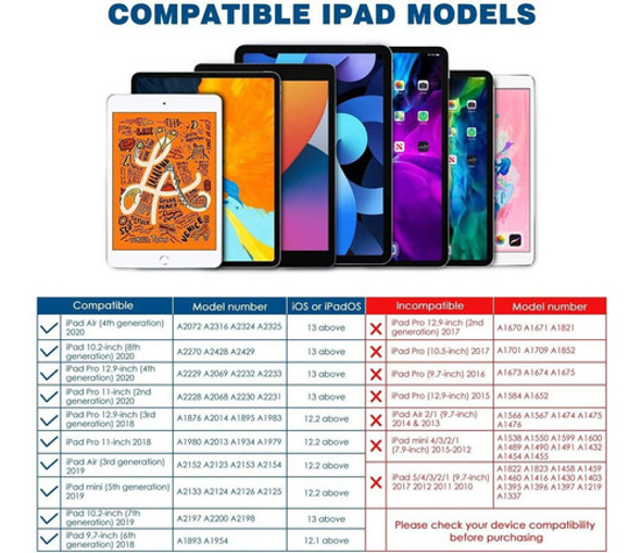 Timovo Lapiz Capacitivo Para iPad 1