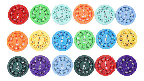 Matemática: Rotação Rotativa De Fatos Sobre Brinquedos, Colo 0