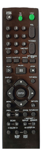 Control Remoto Para Dvd Sony Ref184 0