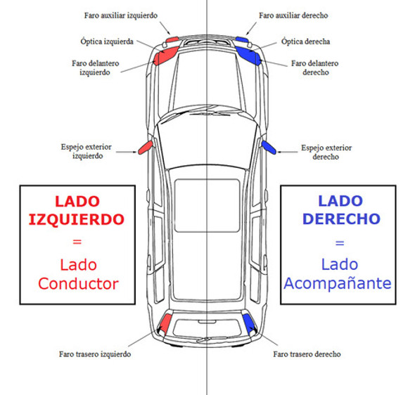 Tapa De Espejo P/ Golf Mk3 1995 1996 1997 1998 C/ Primer Der 1