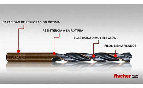 Mecha De Acero Rapido Fischer 8.25 Mm Hss Din 338 F3 X Unid. 1