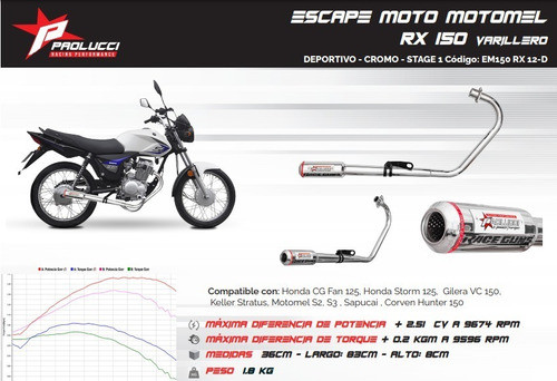 Escape Paolucci Competición Varillero Rx 150 Cromo Stage 1 1