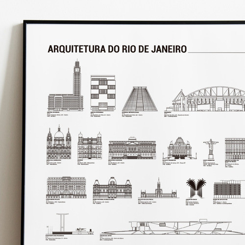 Pôster Arquitetura Rio De Janeiro Por Ordem De Tamanho 60x42 0