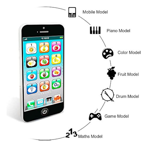 Wolmund Toy Learning Play - Teléfono Celular Con 8 1