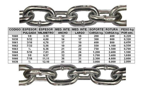 Cadena Patente 4mm Galvanizada Precio Por Kilo - Ynter 1