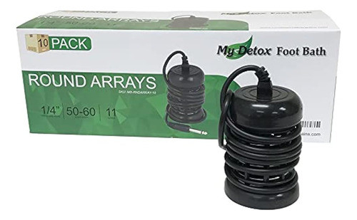 Ofertas Comerciales Paquete De 10 Arrays Detox Para Baño De 0