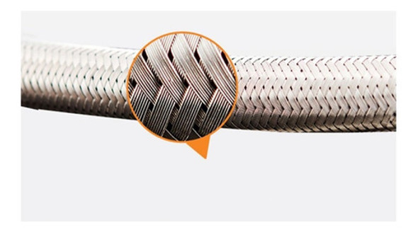 Flexible Para Agua Mallado 3/4 X 35 Cm 1