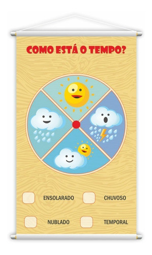 Banners Tempo, Alfabeto, Quantos Somos Grande Sala De Aula 1