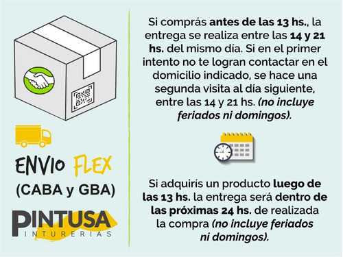 Combo Rodillo + Cobertor Plastico 3*3 + Bandeja Pintor 1
