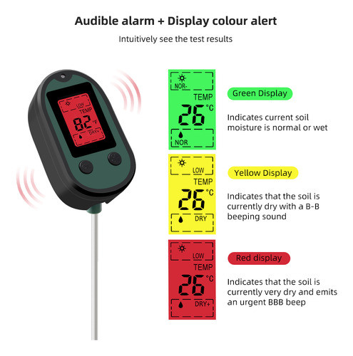 Medidor De Ph Monitor Digital De Detector De Solo Para Jardi 1