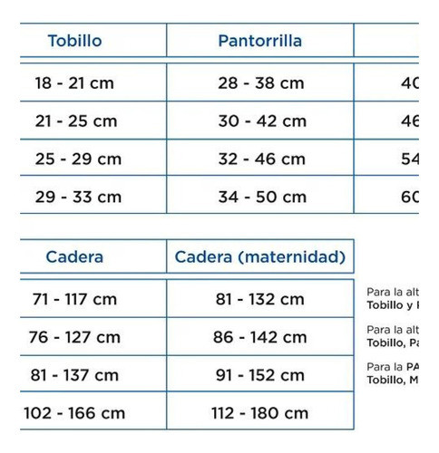 Medias  De Compresión 30-40 Mmhg Jobst Malla Fina Can Can 1