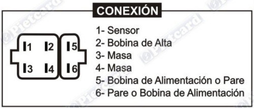 Cdi Honda Xlr 125. En Panther Motos 1