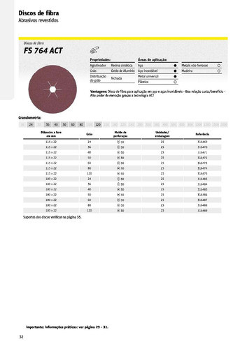 25 Discos Lixa 115x22 Gr 36 - Klingspor(kronenflex) 1