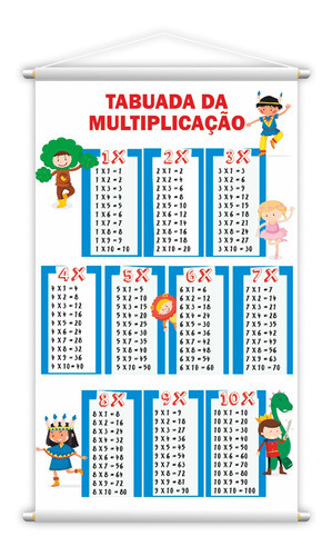 Frações + Tabuada + Raiz Quadrada Kit 3 Banners Grande 1
