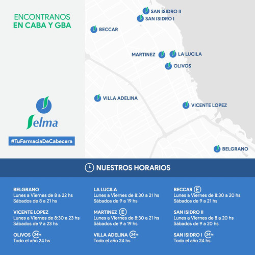 Combo X 2 Viasek Espuma De Higiene Íntima Ph 3.5 X 75 Ml 1