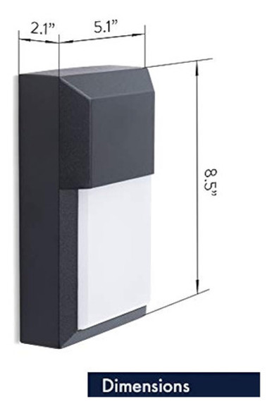 Herramientas Y Mejoras Del Hogariluminación Y Ventiladores 1