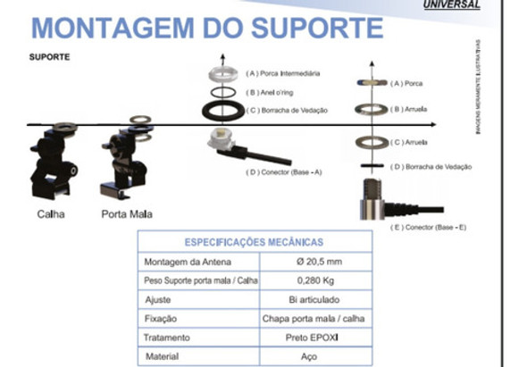 Suporte  Porta Mala Ars Eletronica Antena De Radio Px Py 1