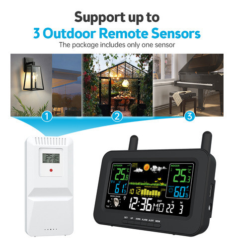 Relógio Meteorológico, Estações De Alerta, Termômetros Meteo 1