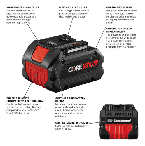 Batería 18v Core18v Lithiumion 6 Ah Bosch 1