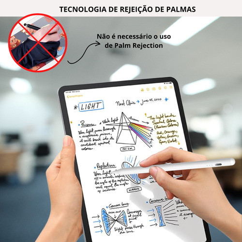 Caneta Pencil Para iPad 6-7-8-9-10, Pro E Air Palm Rejection 1