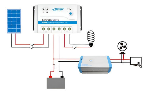 Regulador De Carga 12/24v 10a Pwm P/sistemas Solares Eperver 1